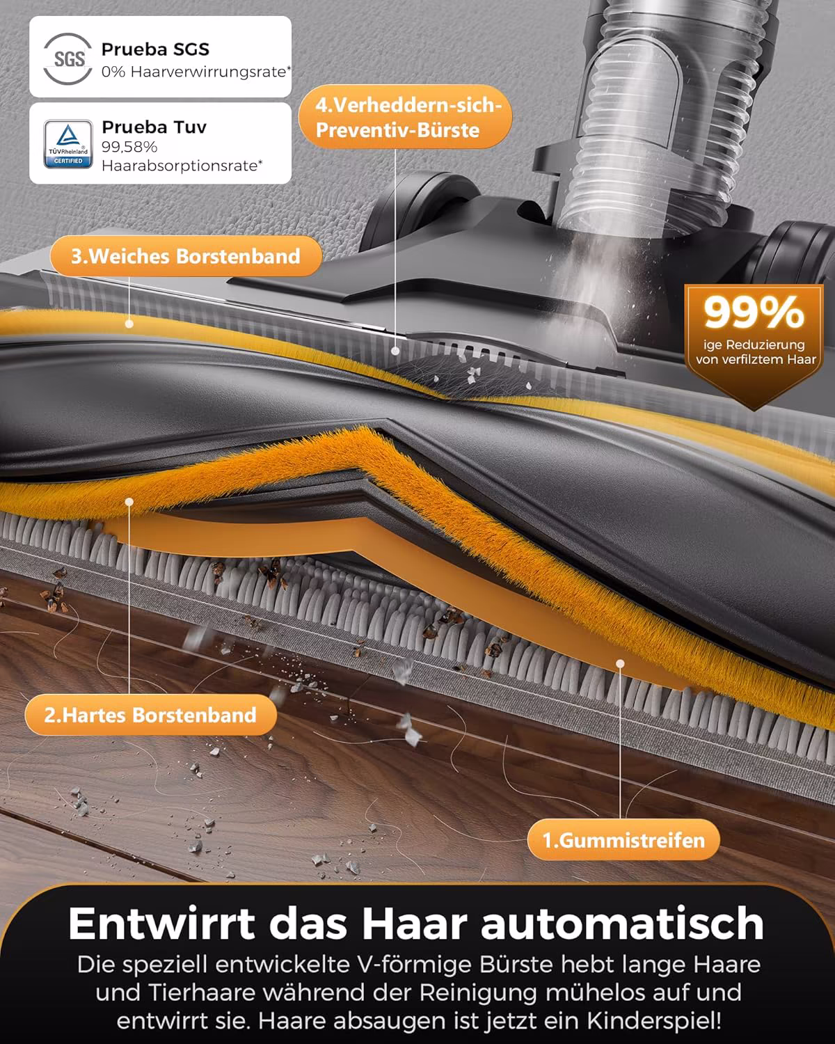 Proscenic P15 — kabelloser Staubsauger 55 kPa mit grünem Laser und 70 Min Laufzeit — 4/14