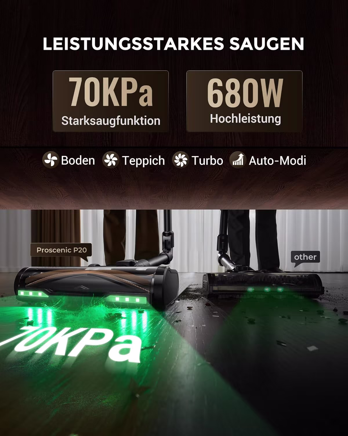 Proscenic P20 — leistungsstärkster kabelloser Staubsauger 70 kPa mit grünem Laser — 2/11