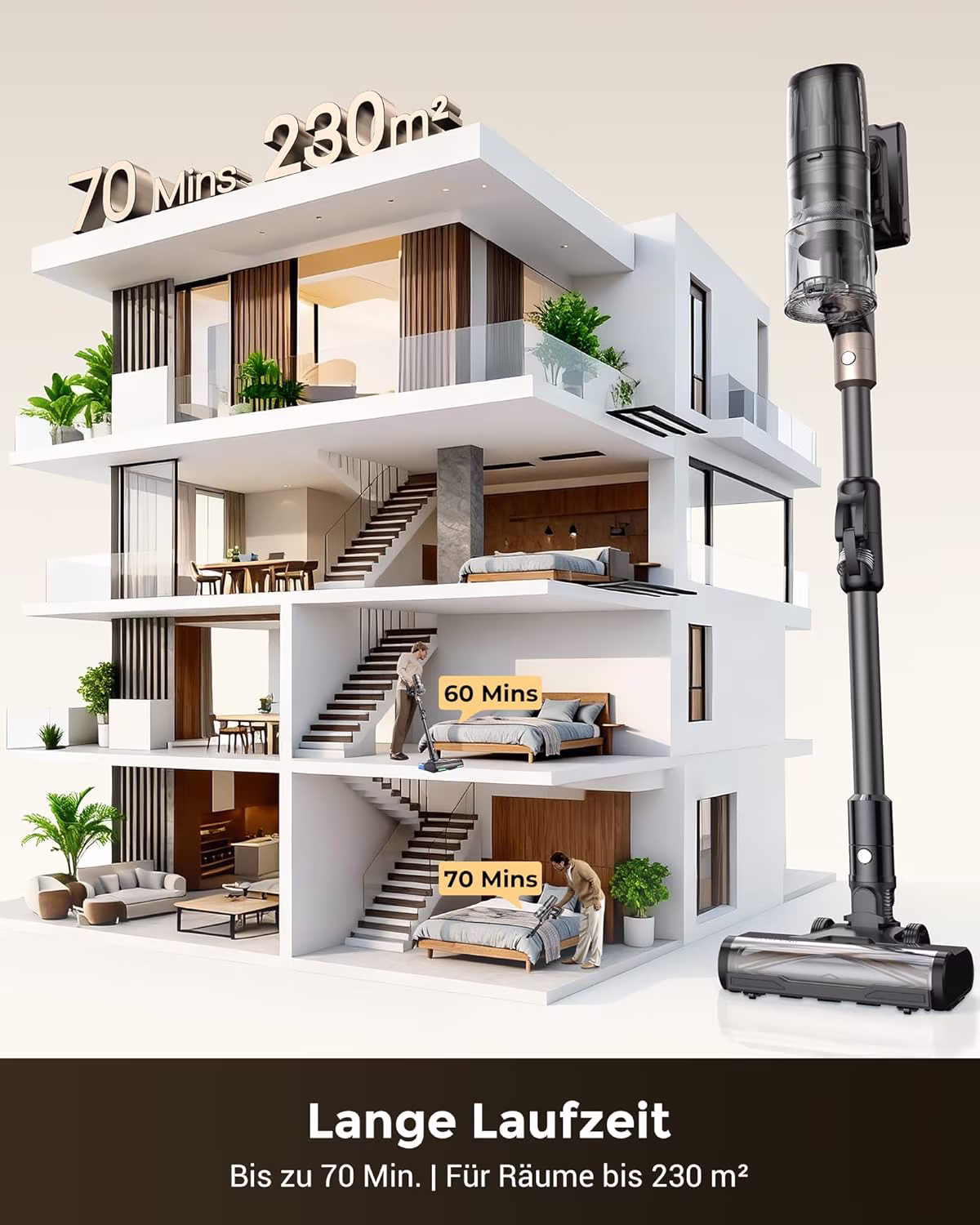 Proscenic P20 — leistungsstärkster kabelloser Staubsauger 70 kPa mit grünem Laser — 3/11